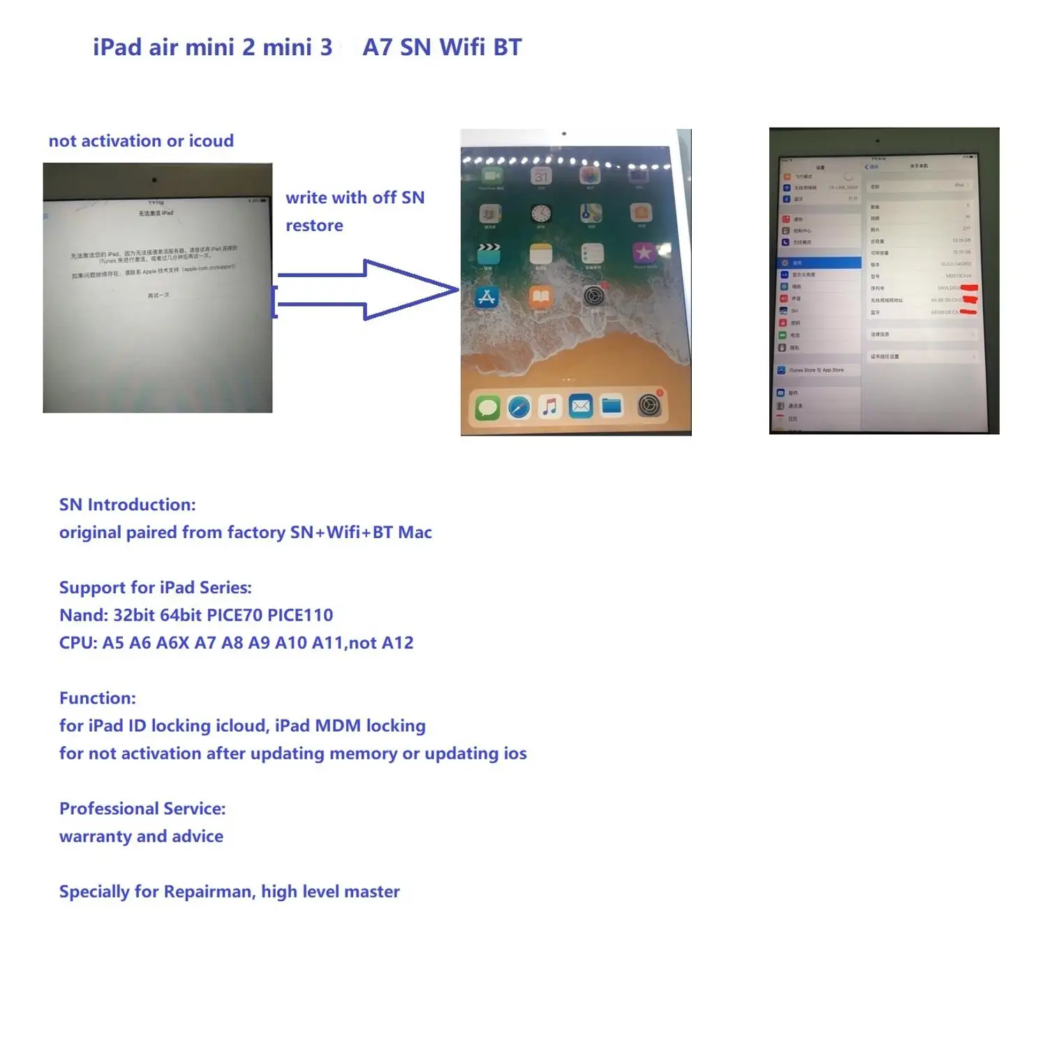 Разблокированный ipad SN A7 WiFi Bluetooth bt MAC для Air iPad mini 2 3 с процессором A1474 A1489 A1599 icloud