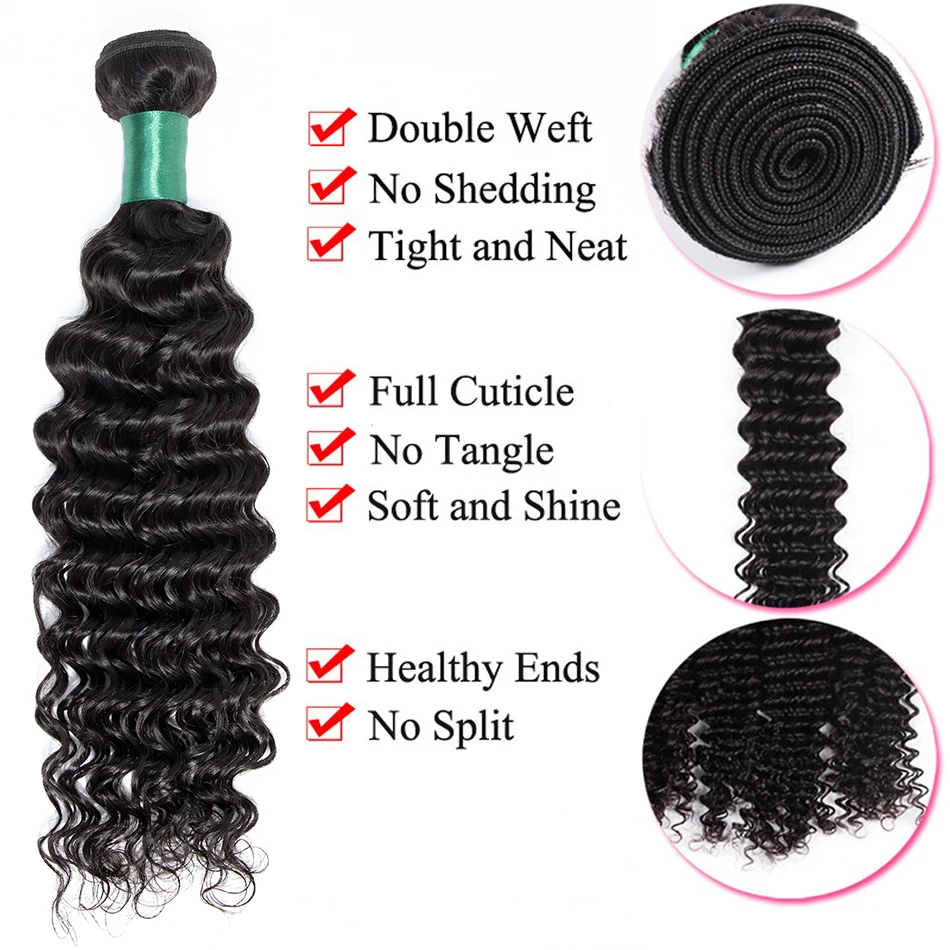 Рисунок 4 - Мисс Лиза глубокая волна пряди