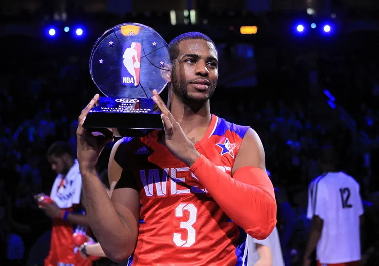 Баскетбол NBA Star Chris Polo Регулируемый силикагель Кобе Джеймс Карри Уэстбрук браслет ремешок