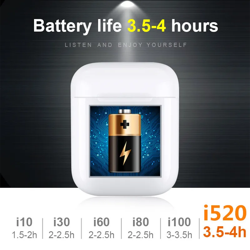 i520 TWS Bluetooth 5.0 Earphone Wireless Charging Earplug Pop up Smart sensor Headsets PK i10 i12 i20 i30 i60 i80 i500 i200 tws