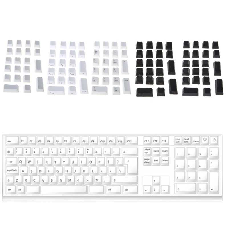 

21 Key PBT Keycap For MX Switches Mechanical Keyboard Numpad