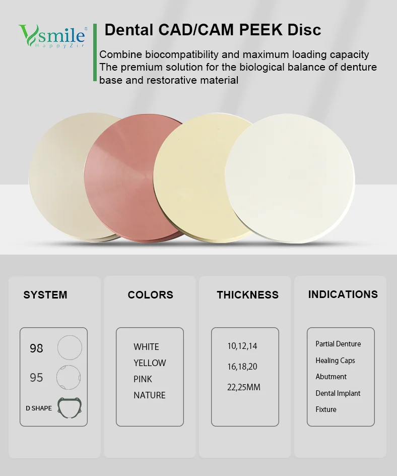 Acetal Peek Disc Dental Composite 98mm für Partikel prothese im Cadcam-System des Dental labors – Detail 2