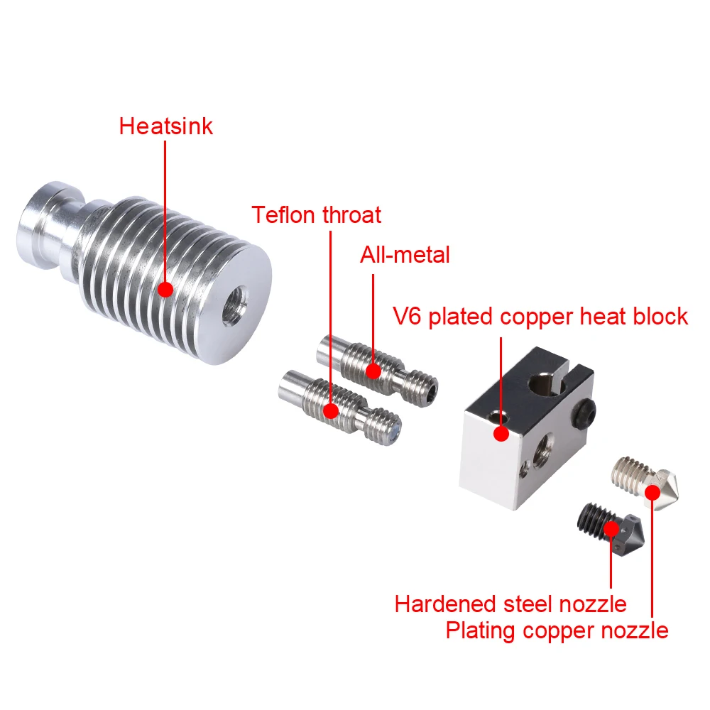 Высокое качество V6 J-head Hotend экструдер комплект покрытый медным соплом жесткий дистанционный Боуден экструдер кронштейн охлаждающий вентилятор 3d принтер E3D