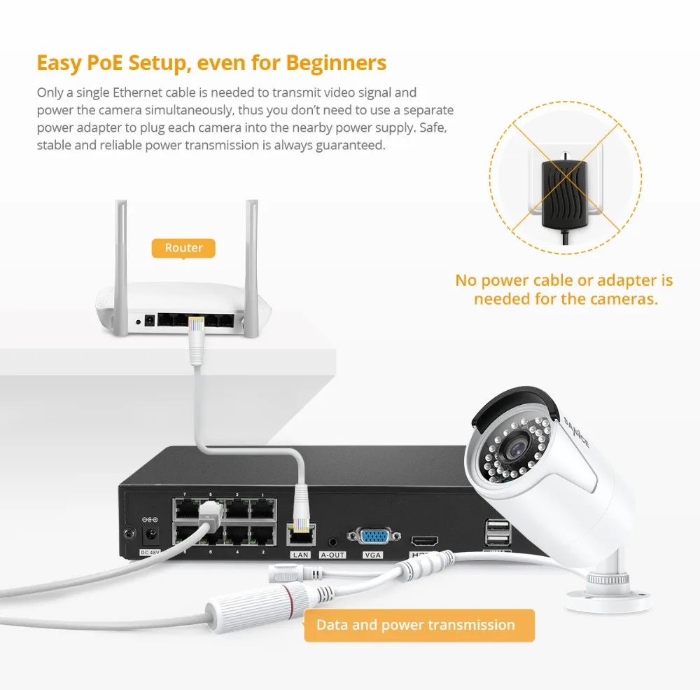 SANNCE 8CH 1080P Сеть POE NVR комплект CCTV система безопасности 2.0MP IP камера наружная ИК камера ночного наблюдения система 1 ТБ HDD