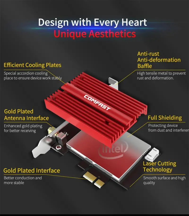 3000 Мбит/с Двухдиапазонная 2 4G/Φ Беспроводная Компьютерная PCI Express WiFi 6 игровая