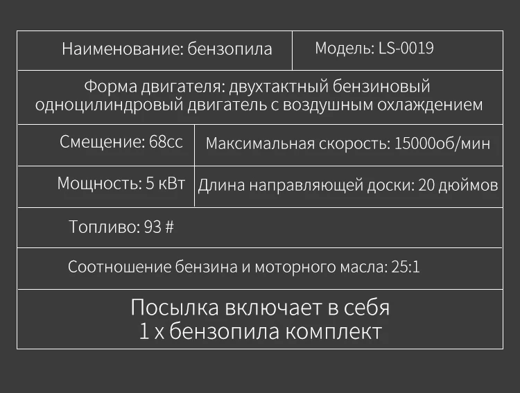 Бензопила, Профессиональные бензопилы для бытового использования., 20-дюймовые бензопилы, 2200 Вт