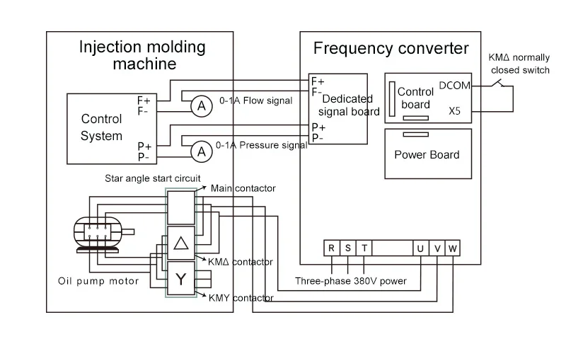 注塑机接线英文1