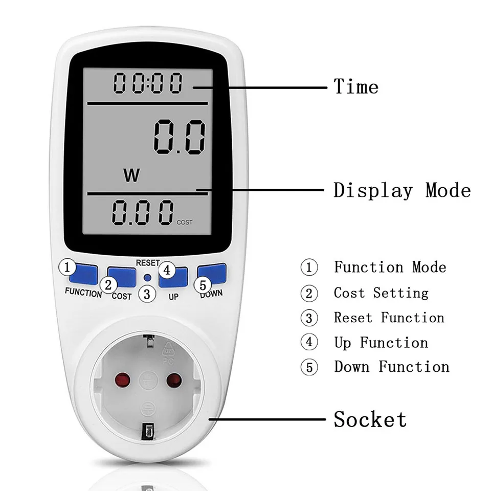 ваттметр измеритель мощности ксв метр yaesu кв трансивер вольтамперметр digital wattmeter