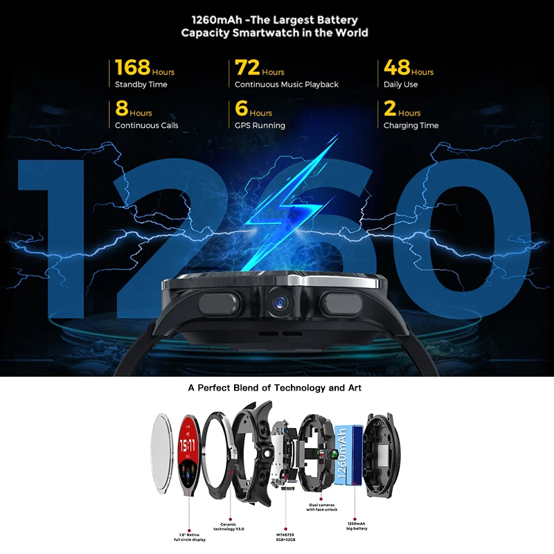 Смарт-часы KOSPET Prime 3g 32G, 1260 мА/ч, батарея, двойная камера, Face ID unclok, 1,6 дюймов, 4G, Android, Смарт-часы, камера, gps, BT