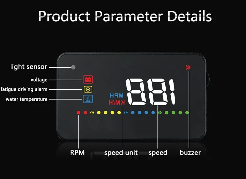 ڵ HD  ÷, OBD2  ,   Ƿ  溸, RPM ӵ, ǰ
