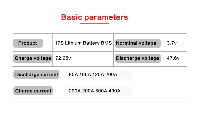 Водонепроницаемый 17S 80A 100A 120A 200A 60V BMS для Li-PO LiNCM аккумулятор 18650 для электровелосипеда скутера скейтборда