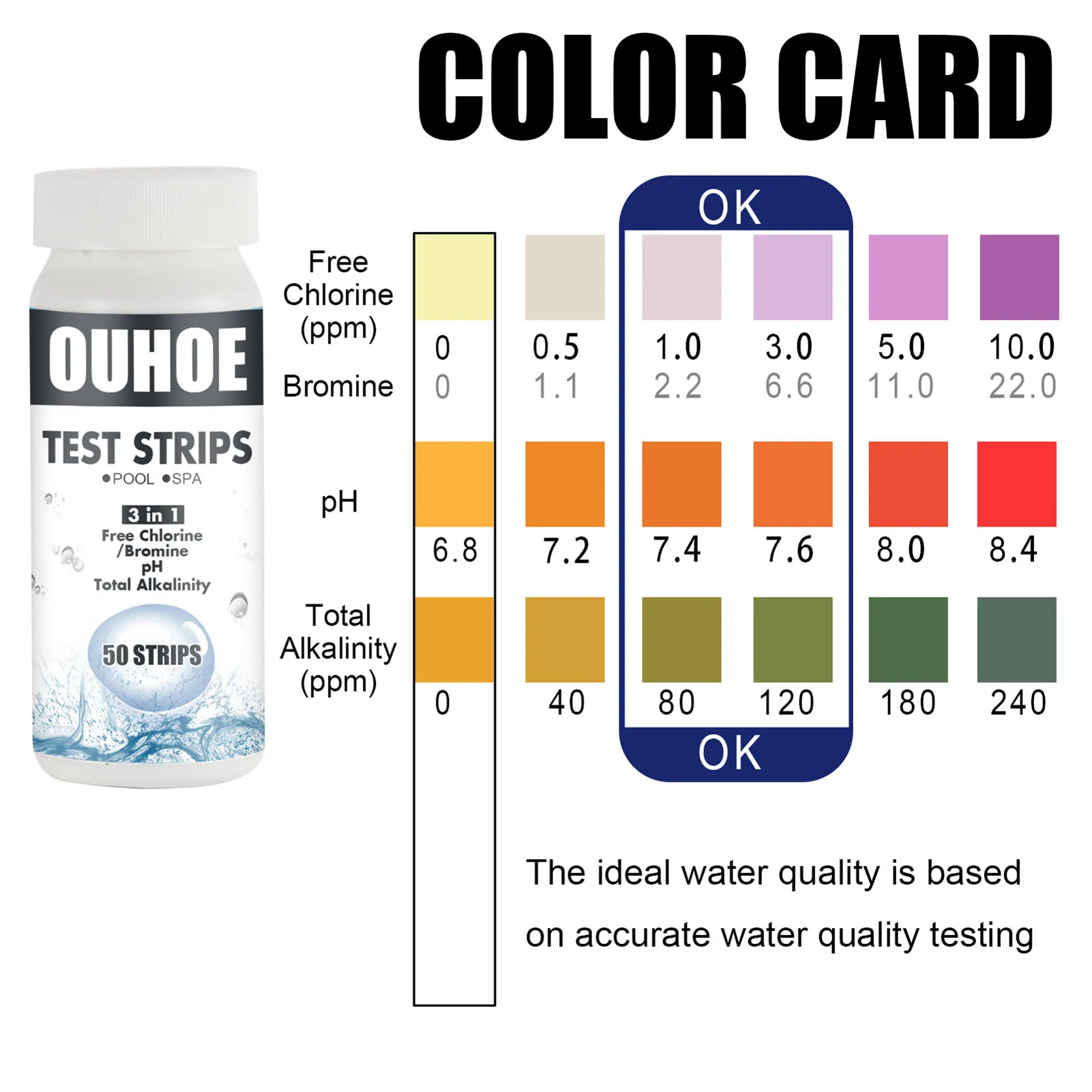 Люстра louis poulsen ph 5 & ph 50 white. Транзистор irg4ph50udpbf 1200 в 45а. Модуль s12. Tds медик. G4ph50ud даташит.