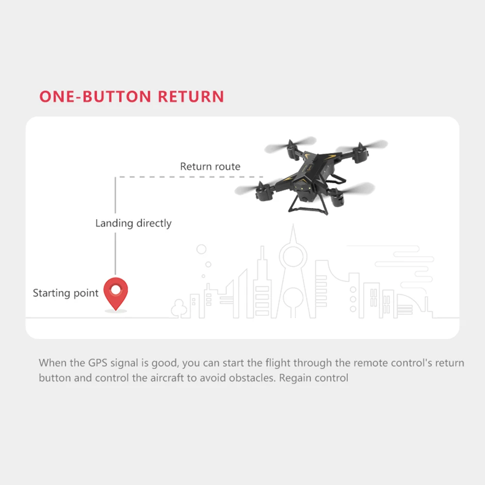 Дроны KY601G 4K Дрон gps портативный складной HD 5G wifi FPV позиционирование RC самолет Квадрокоптер дистанционное управление 20 мин Время полета