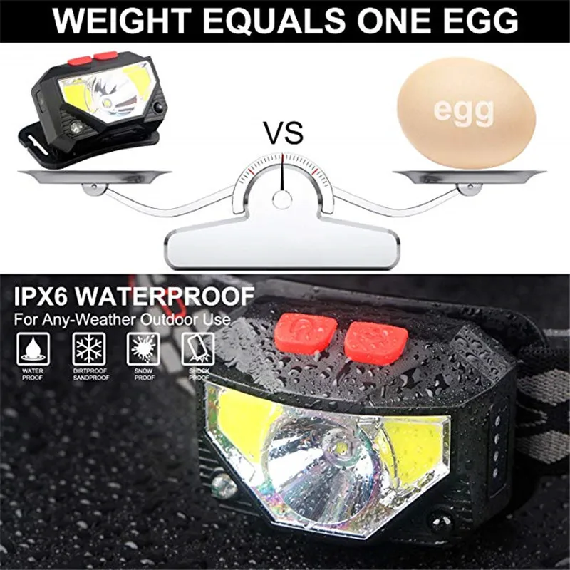 Most Powerful LED Headlamp T6+COB LED Rechargeable Body Motion Sensor Flashlight Head Light Torch Lamp With USB Camping fish
