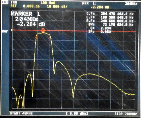175-237MHz dab цифровой аудио вещания полосный фильтр, SMA интерфейс