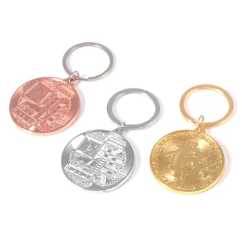 Bitcoin Keychain - Image 3