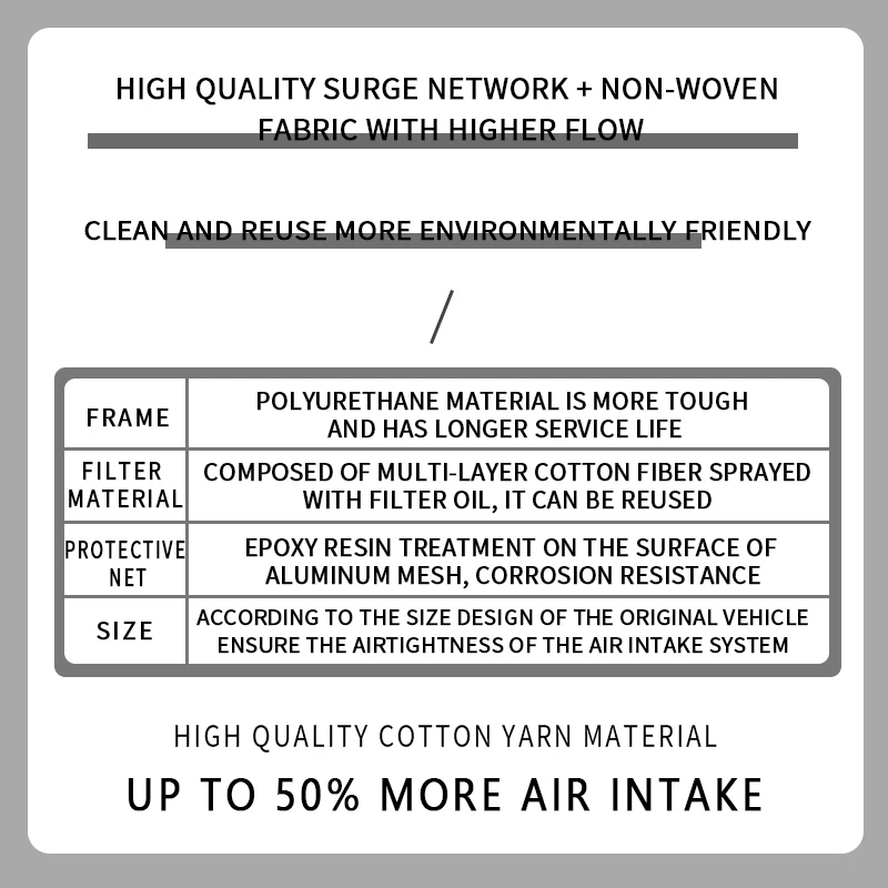 Motorcycle Air Filter Intake Cleaner For Kawasaki Z1000 Z1000SX ZX1000 NINJA 1000 KLZ1000 VERSYS 2011-air filter motorcycle air filter air filter cleaner motocross air filter