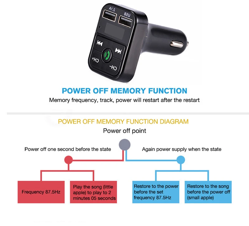 Автомобильный комплект громкой связи беспроводной Bluetooth fm-передатчик lcd MP3-плеер USB зарядное устройство