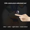 Video Surveillance