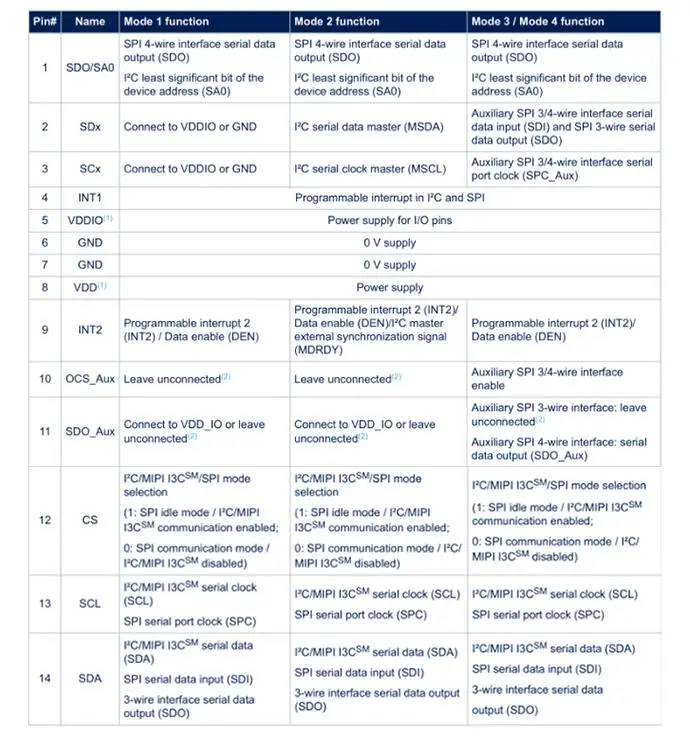 QQ截图20200519111642