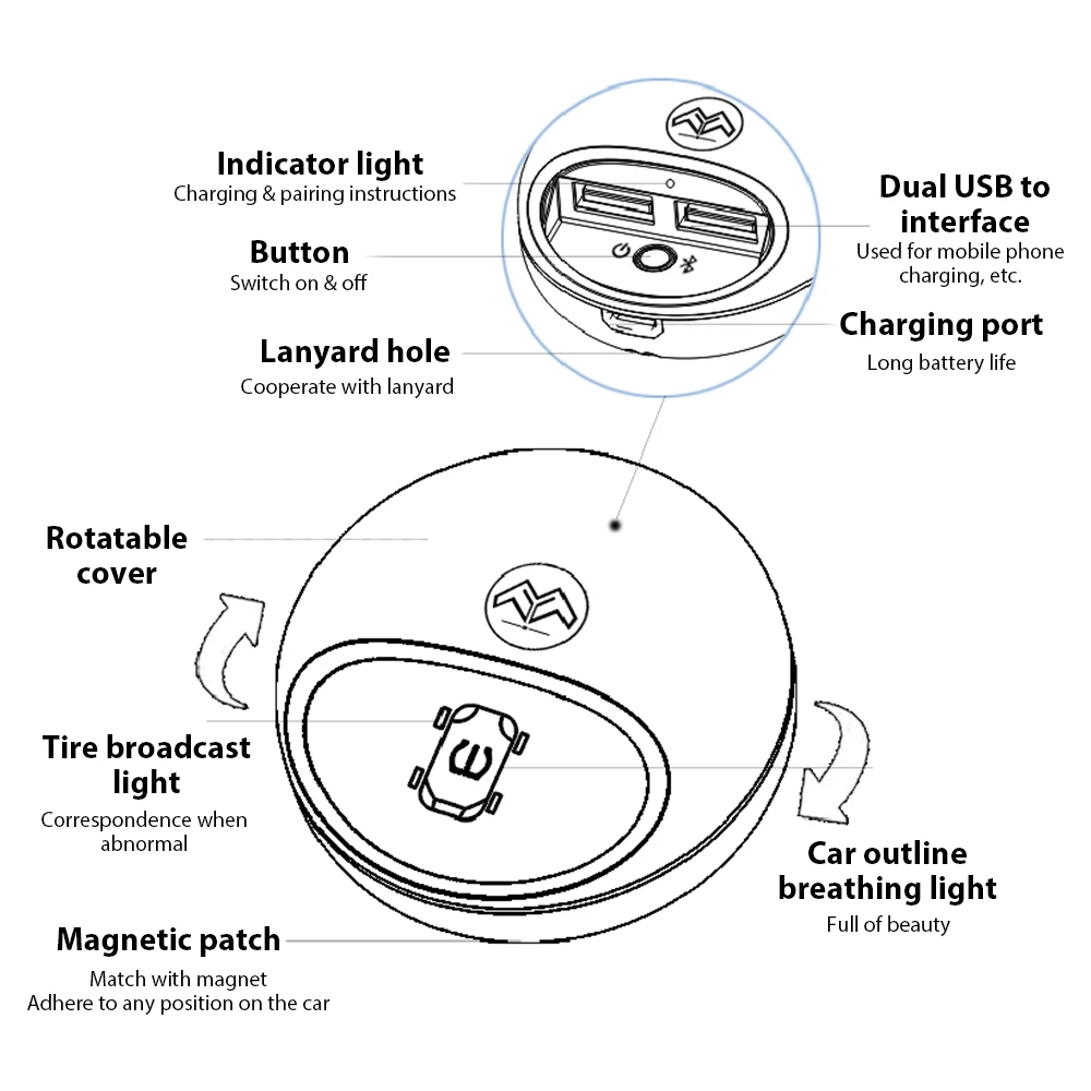 Автомобильная система контроля давления в шинах TPMS Android 6 4 бар голосовая
