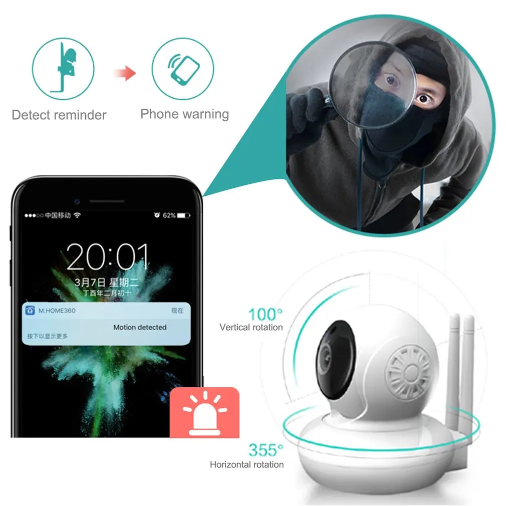 

720P Dual Antenna Wireless Wifi IP Camera Home Security Surveillance Camera Head Shaking Local Alarm Indoor Camera Monitor
