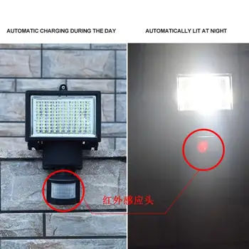 

High-quality Durable Energy Saving Solar Charge Outdoor Split Wall Hanging Light Garage Lighting For Outdoor