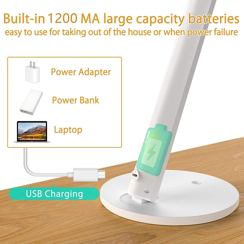 FUNN-LED Desk Lamp USB for Study Dorm Office Dimmable Eye-Caring 3 Lighting Modes 3 Brightness Levels, Sensitive Press Control