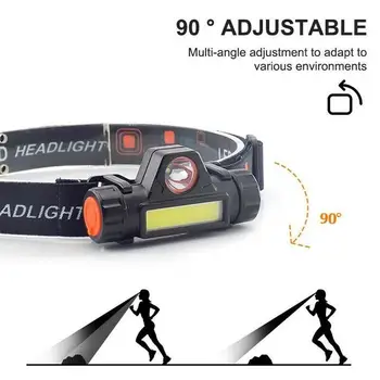 

ABS Durable Fishing Lights Miner'S Lamp Headlamp Flashlight Lighting Tool Motion Outdoors Riding LED