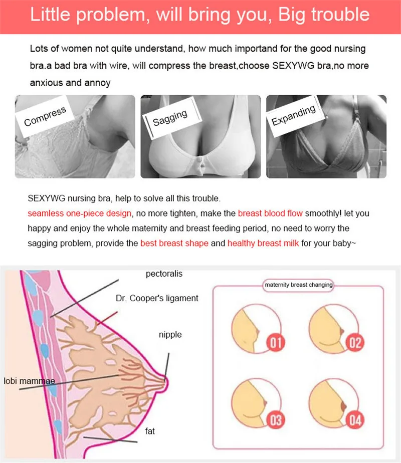SEXYWG женский дышащий поддерживающий бюстгальтер размера плюс из хлопка для беременных и кормящих, открытый дышащий бюстгальтер для беременных, бюстгальтер для грудного вскармливания, XL-3XL