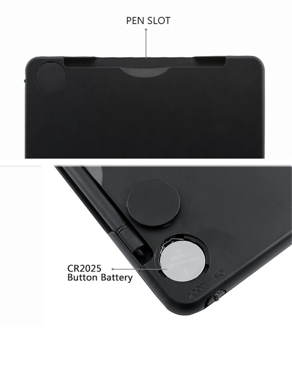 memo board