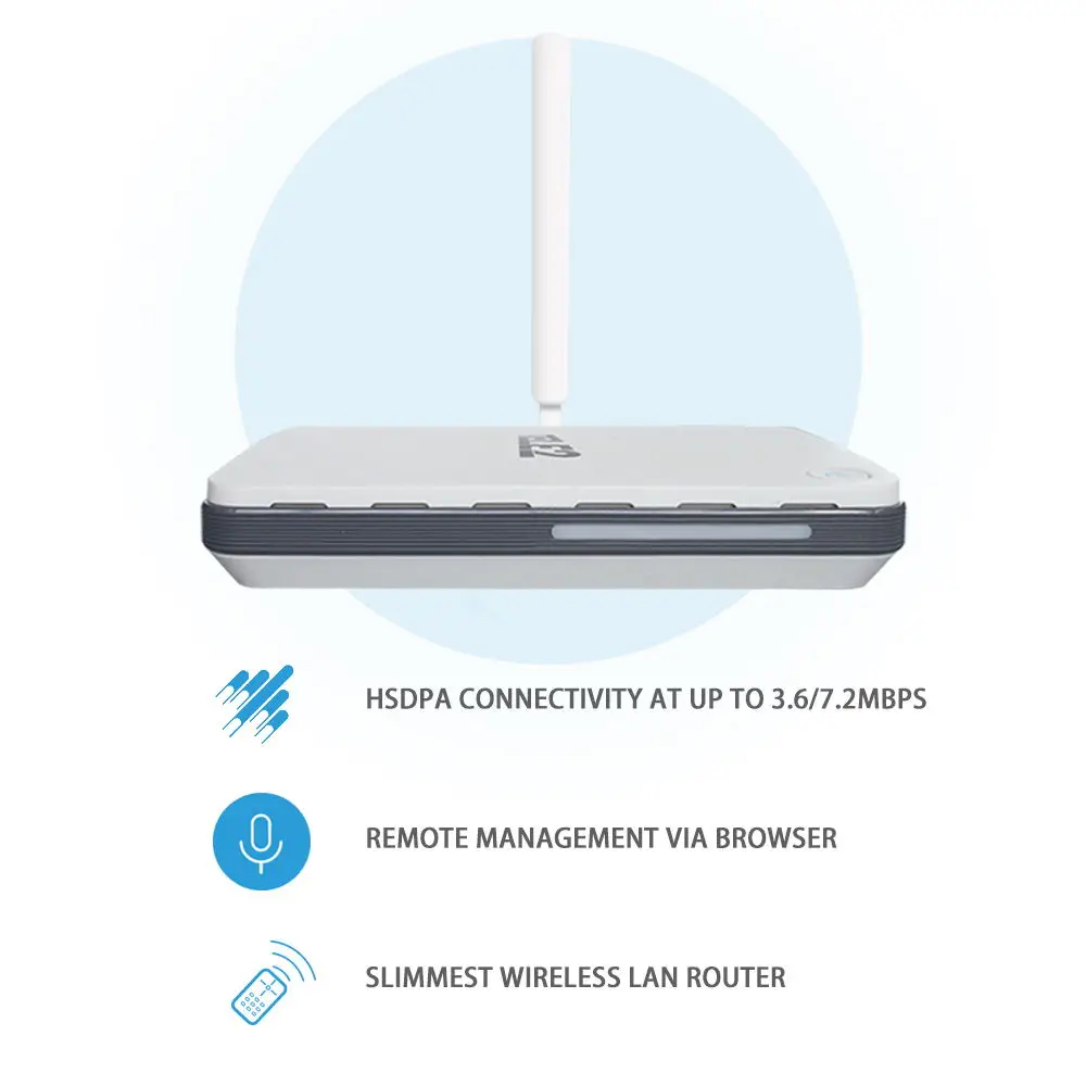 Партия 200 шт. роутер huawei b260a 3g WAN/LAN порт с антенной|huawei router|router 3ghuawei |