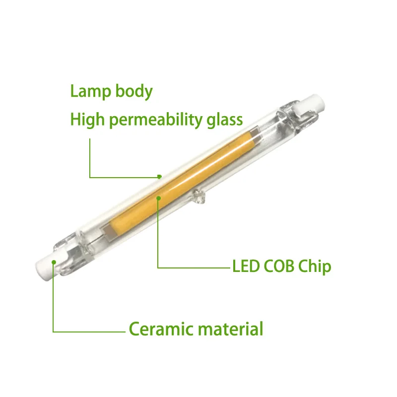 СВЕТОДИОДНЫЙ R7S COB затемненный стеклянный светильник 18 мм 8 Вт 78 мм 4 Вт сменный галогенный светильник 220 В-240 В энергосберегающий мощный R7S Светодиодный точечный светильник