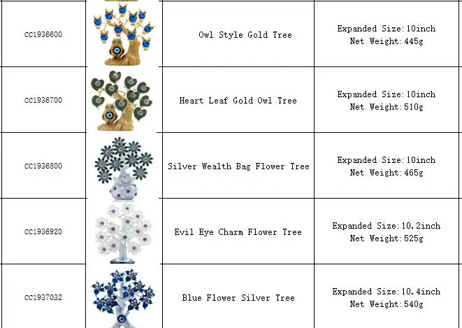 H& D голубое сглаза дерево для защиты Золотая Сова Форма Дерево фэншуй украшение для дома подарок на удачу образец Рождественский подарок Смола