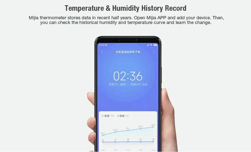 Xiaomi Mijia Измеритель температуры и влажности электронный термометр гигротермограф BT4.0 беспроводные умные цифровые часы