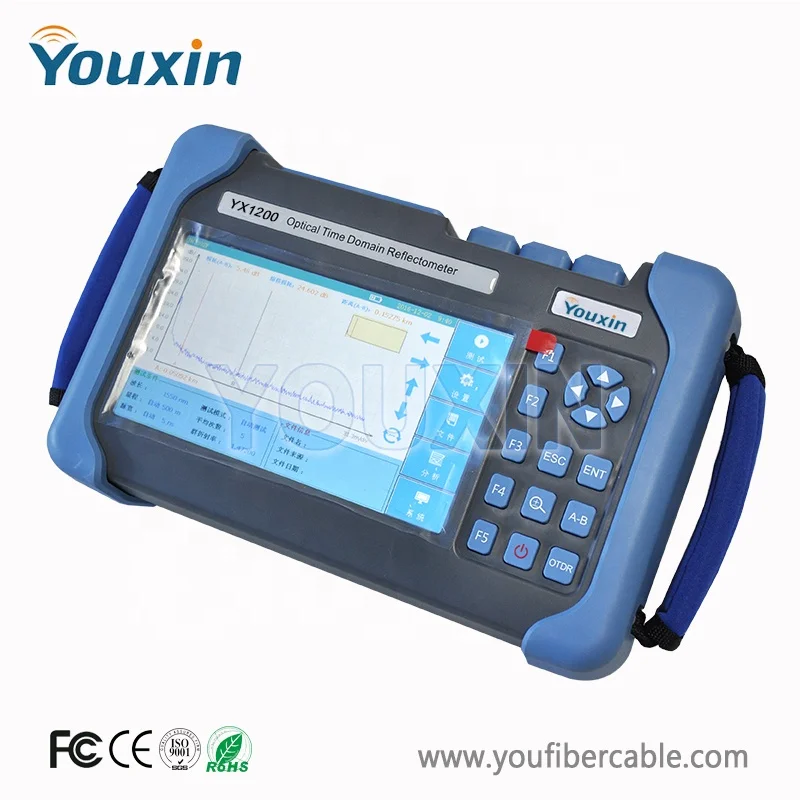 

OTDR , Optical Time Domain Reflectometer