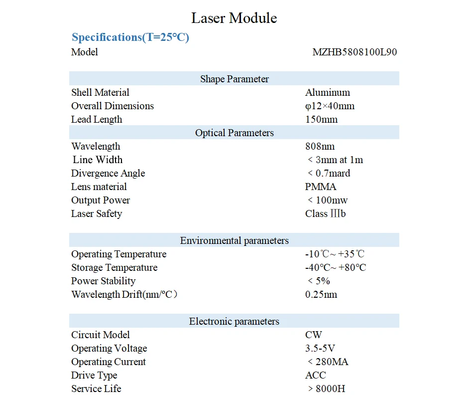 808 100 90速卖通规格图
