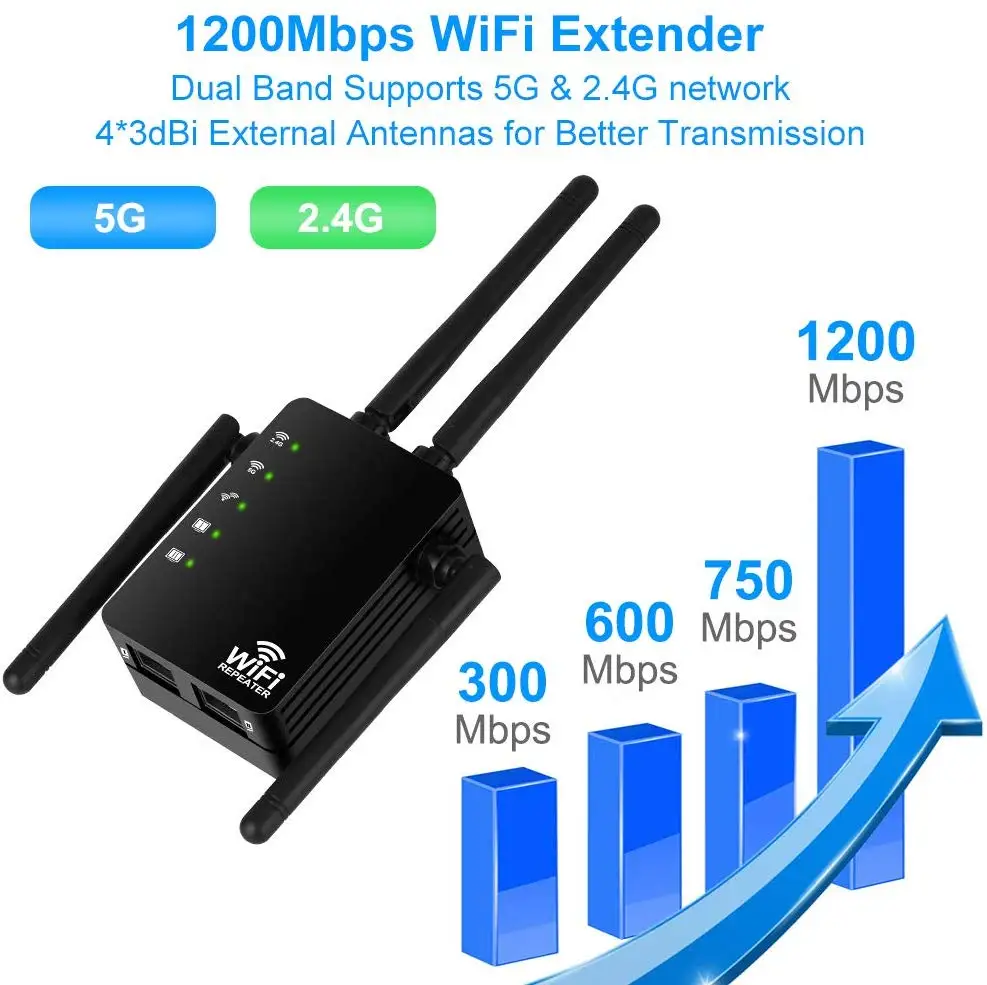 Беспроводной маршрутизатор Wi-Fi с функцией репитера 1200 Мбит/с двухдиапазонный 2,4/5G 4 Антенна Диапазон Wi-Fi расширитель Wi-Fi роутеры Домашняя