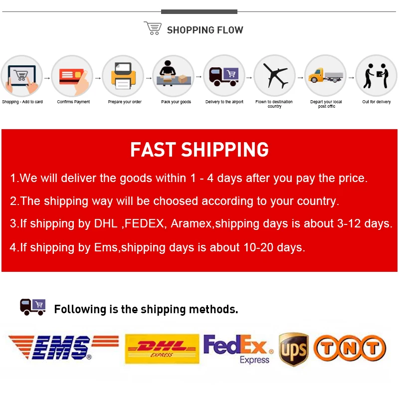  Auto Compressor for BMW 1-series E81 130i E88 125i X1 E84 xDrive 28i 25i 122618 64529122618 447190-