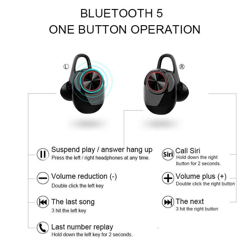 UBeamer V5 Bluetooth V5.0 наушники стерео звук истинные Беспроводные наушники с микрофоном громкой связи Bluetooth TWS наушники