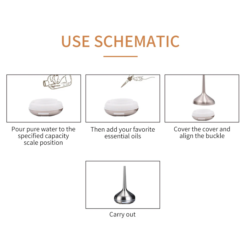 FUNHO Luftbefeuchter Ultraschall Air Aroma Diffuser Reiniger Aromatherapie Ätherisches Öl Nebel Maker mit Nacht LED Licht Lampe für Home