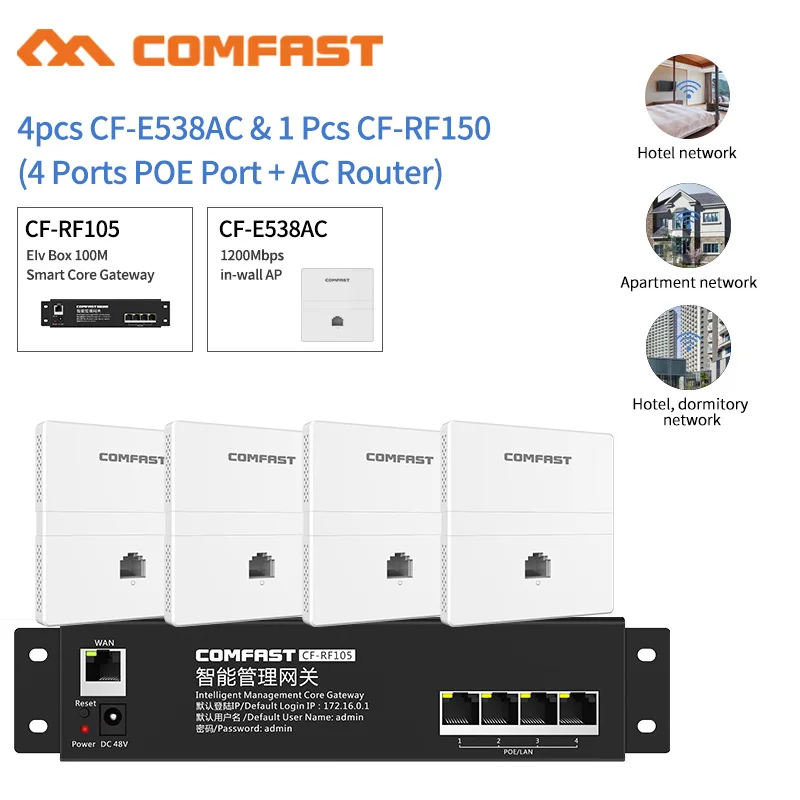 Отель домашний Wi-Fi крышка бесшовный Wi-Fi управление маршрутизатор 4 шт. 1200 Мбит/с Gigabit RJ45 настенный AP+ 1 RF105 4 порта Poe AC маршрутизатор баланс нагрузки
