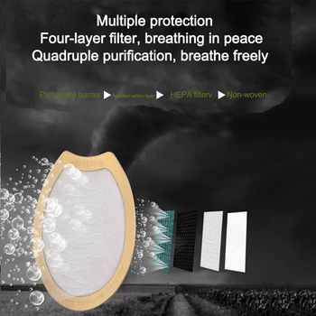 

Wakeforyou Soon Delivery EnergyPM 2.5 Anti Fliters Replaceable Electric Mouth Mask Efficient purification system independent air