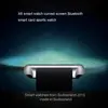 Smart Electronics