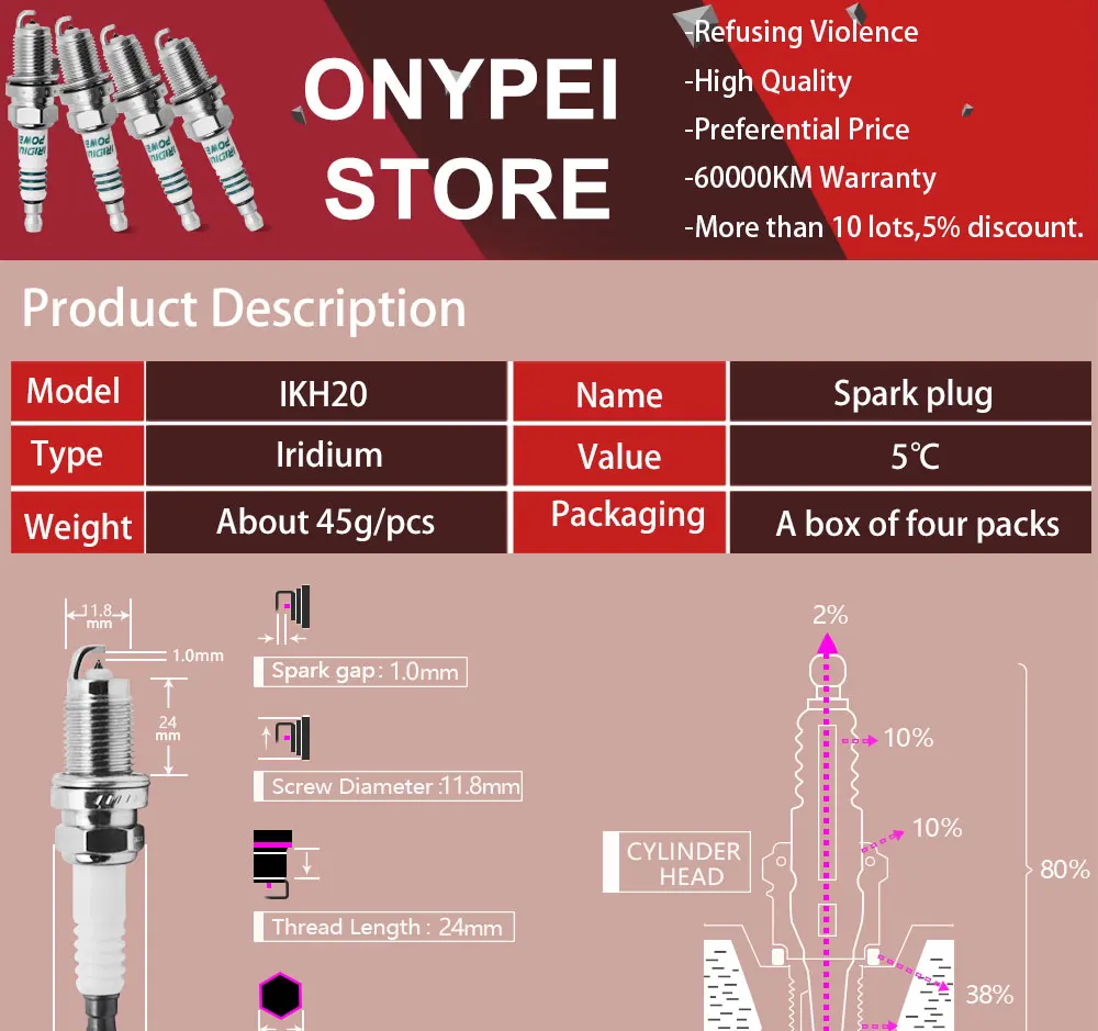 4 шт./лот IKH20 5344 иридиевая Свеча зажигания Япония для BMW Citroen Peugeot 5344|plug for power|plug sparkplug