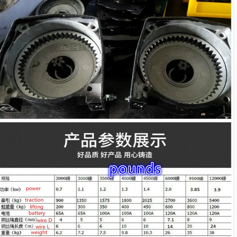 12v лебедка 12v winche 200 фунтов 3000 фунтов 3500 фунтов+ 6 м стальная проволока+ плоскогубцы