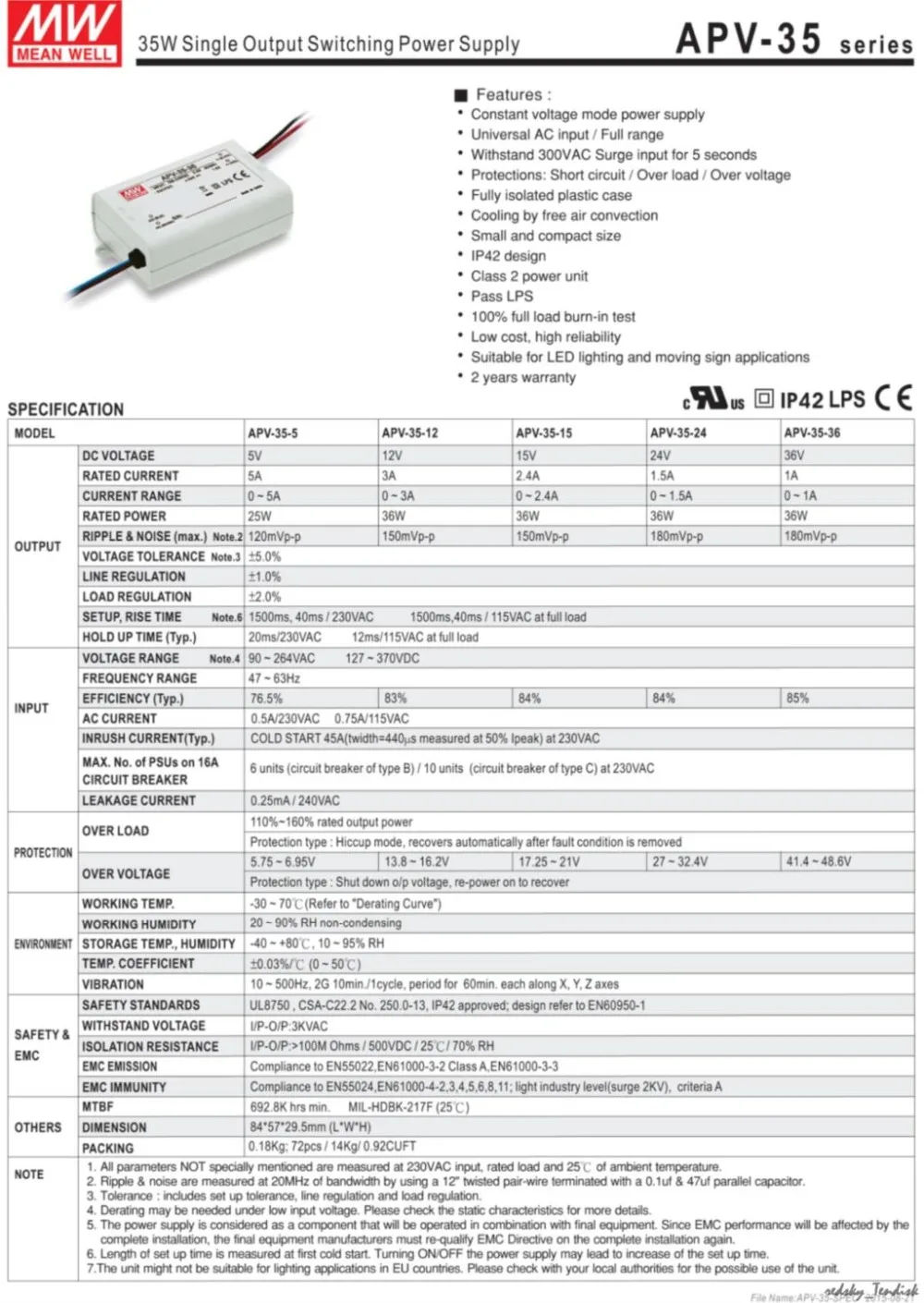 APV 35 Series-1