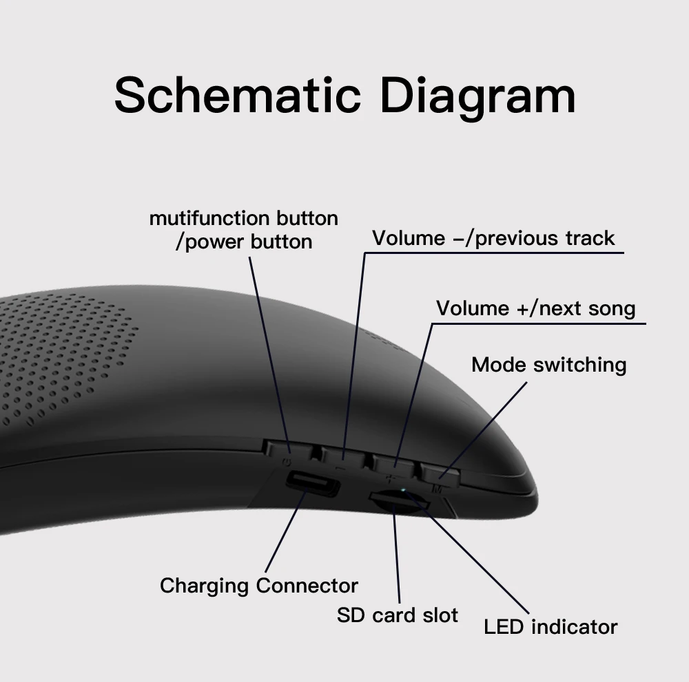 Bluedio HS портативный bluetooth-динамик с креплением на шее, беспроводной динамик, бас-динамик, Bluetooth 5,0, fm-радио, поддержка слота для SD карты