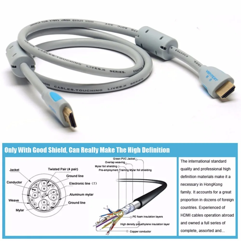 Vention HDMI кабели двойное магнитное кольцо стандарт папа-папа 2,0 4K 1080P Ethernet для ПК Blu-Ray DVD tv