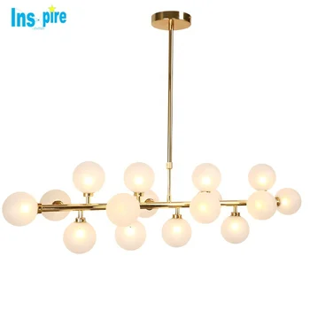 

Nordic Loft Designer Industrial Pendant Light Retro Creative Concise Glass Kitchen Hanging Light Led Lights Free Shipping